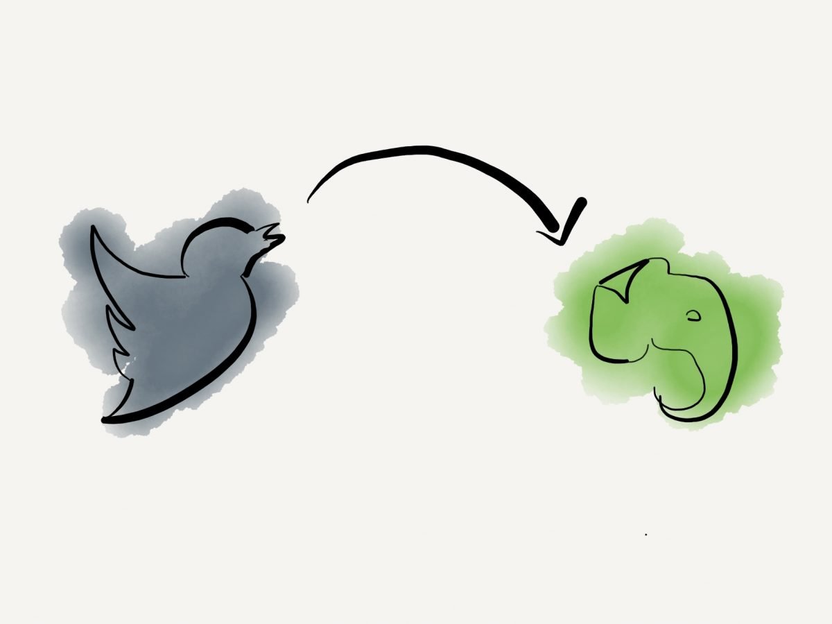 Save twitter threads to Evernote