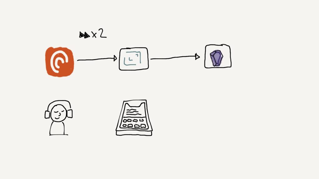 how I used to listen to and take podcast notes