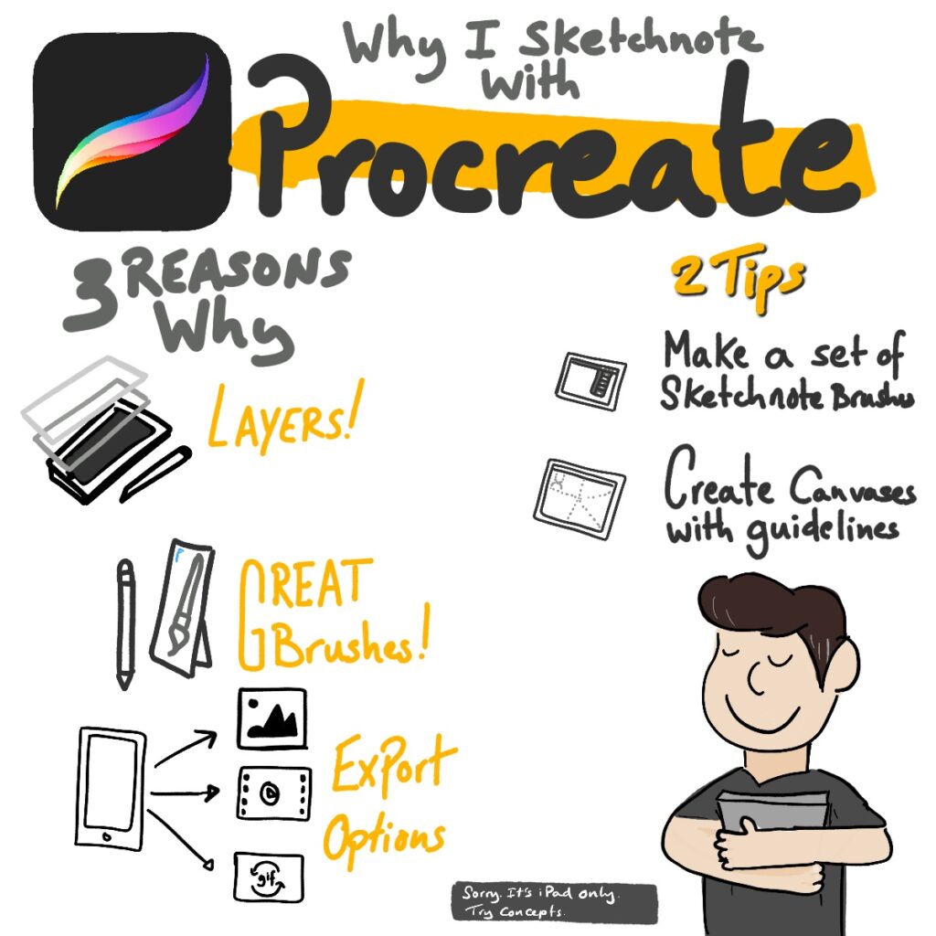 why sketchnote with procreate