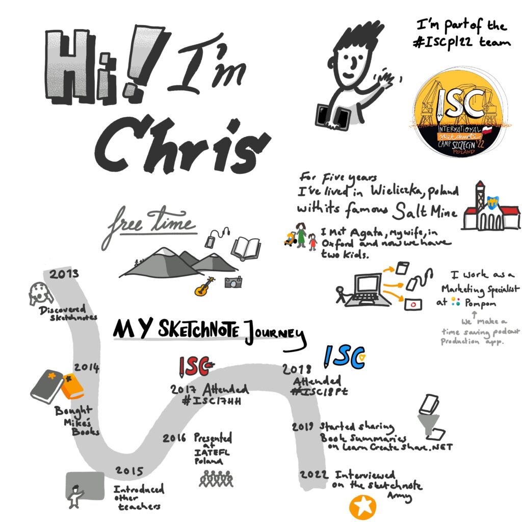 Inspiring Sketchnotes from Apple's WWDC