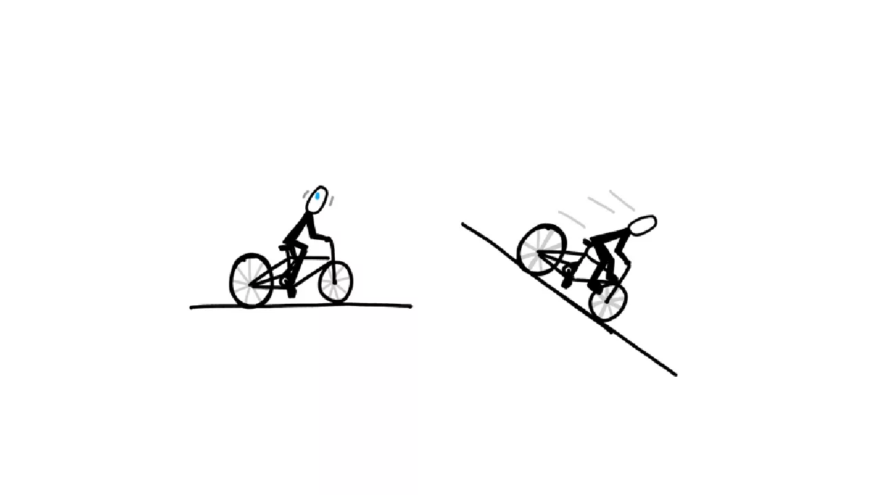 two images. One of a person trying to start their bike moving, another with their bike moving very fast and making no effort.