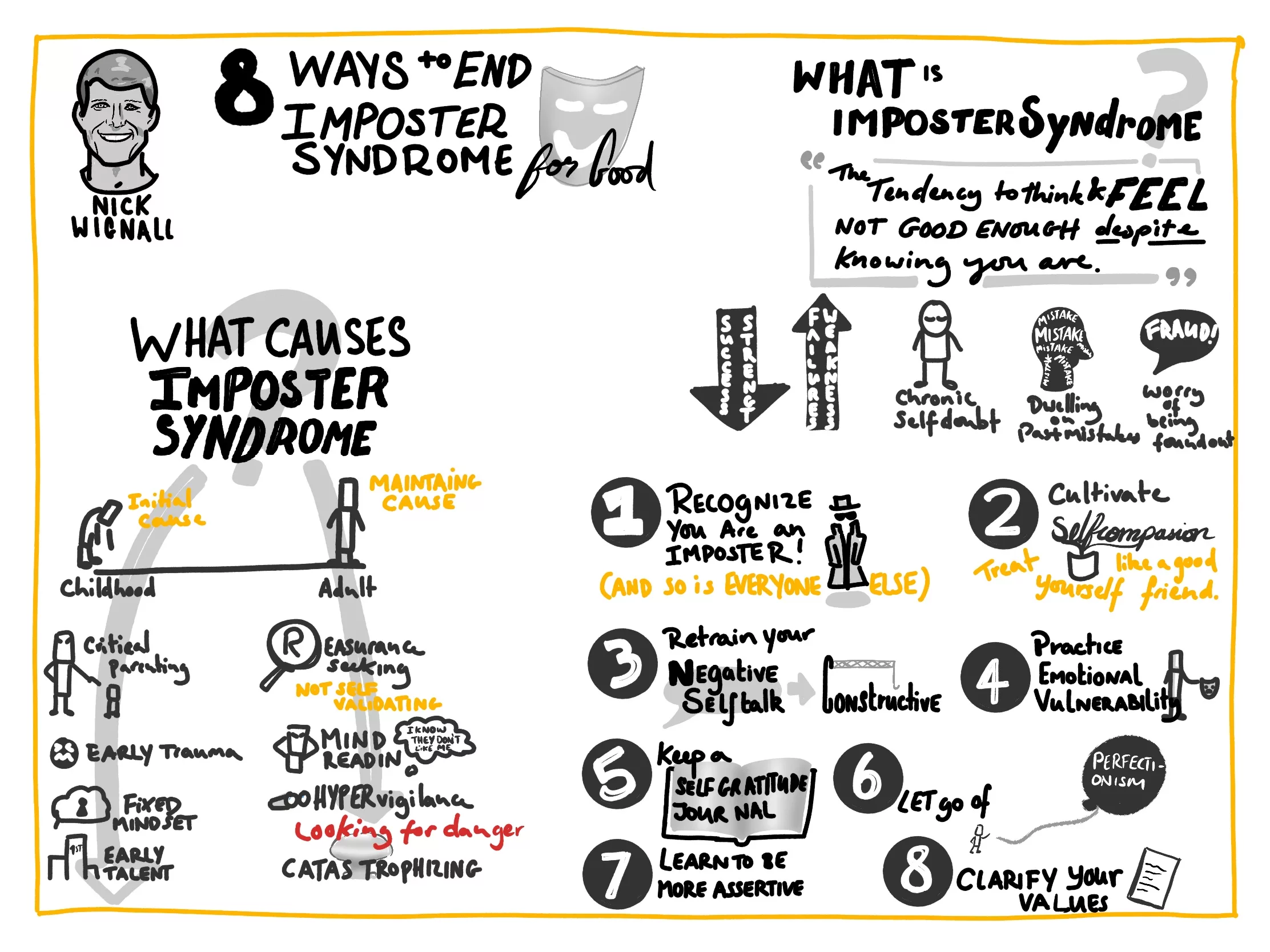 a sketchnote summary of nick wignall's article 8 ways to overcome imposter syndrome for good.