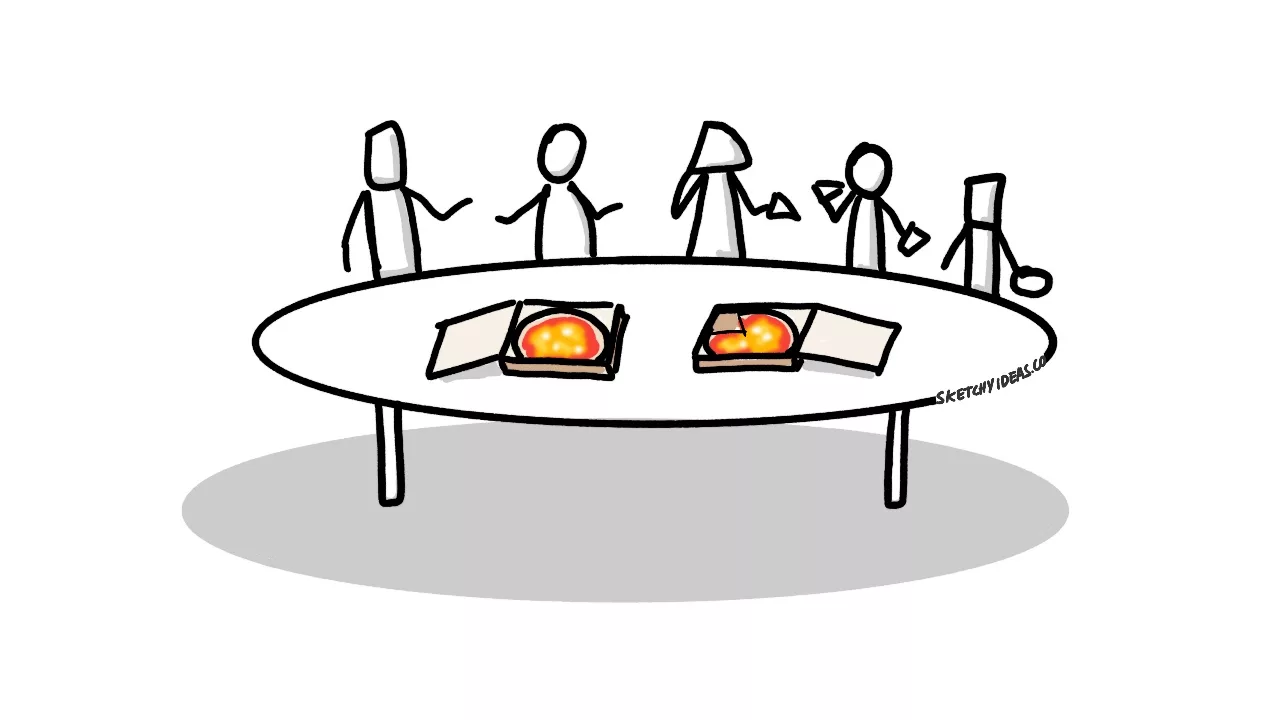 Want better meetings? Try the Two Pizza Rule