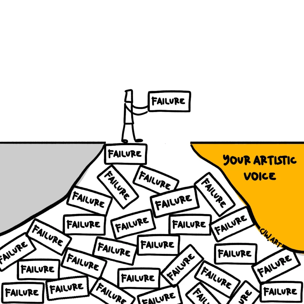 a person crossing a chasm to get to their artistic voice, the gap is filled by failures. 