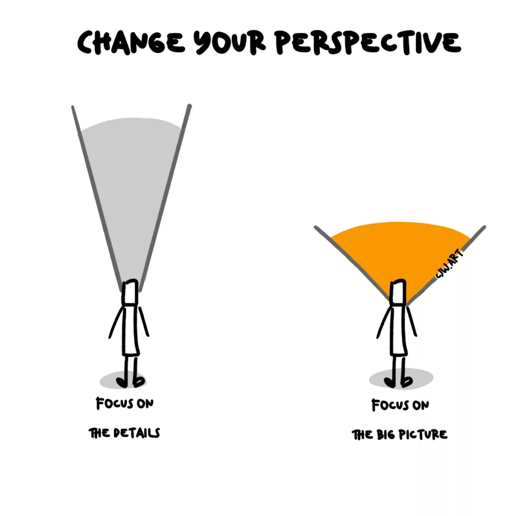 A man focusing on the details able to see far away, next to someone focusing on the big picture and able to see the whole image (but no details) representing the advantage of changing your perspective to be more creative. 