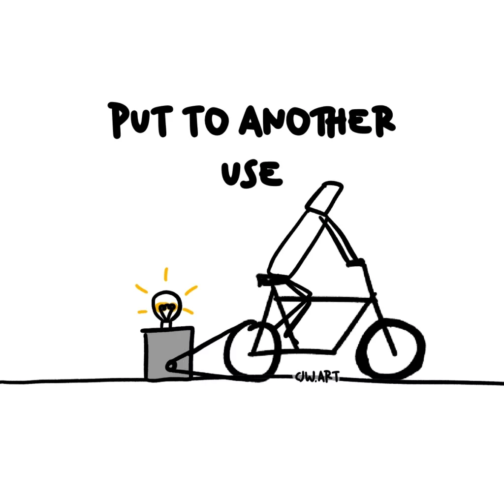 A bike hooked up to a generator to represent "Put to another use" in the SCAMPER framework.