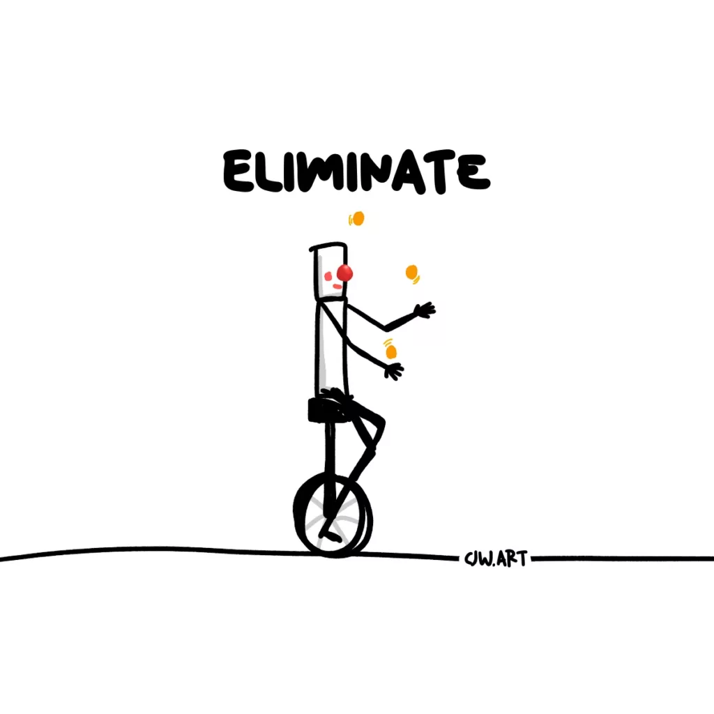 A bike without it's front wheels and handle bars (turned into a unicycle) to represent "Eliminate" in the SCAMPER framework.