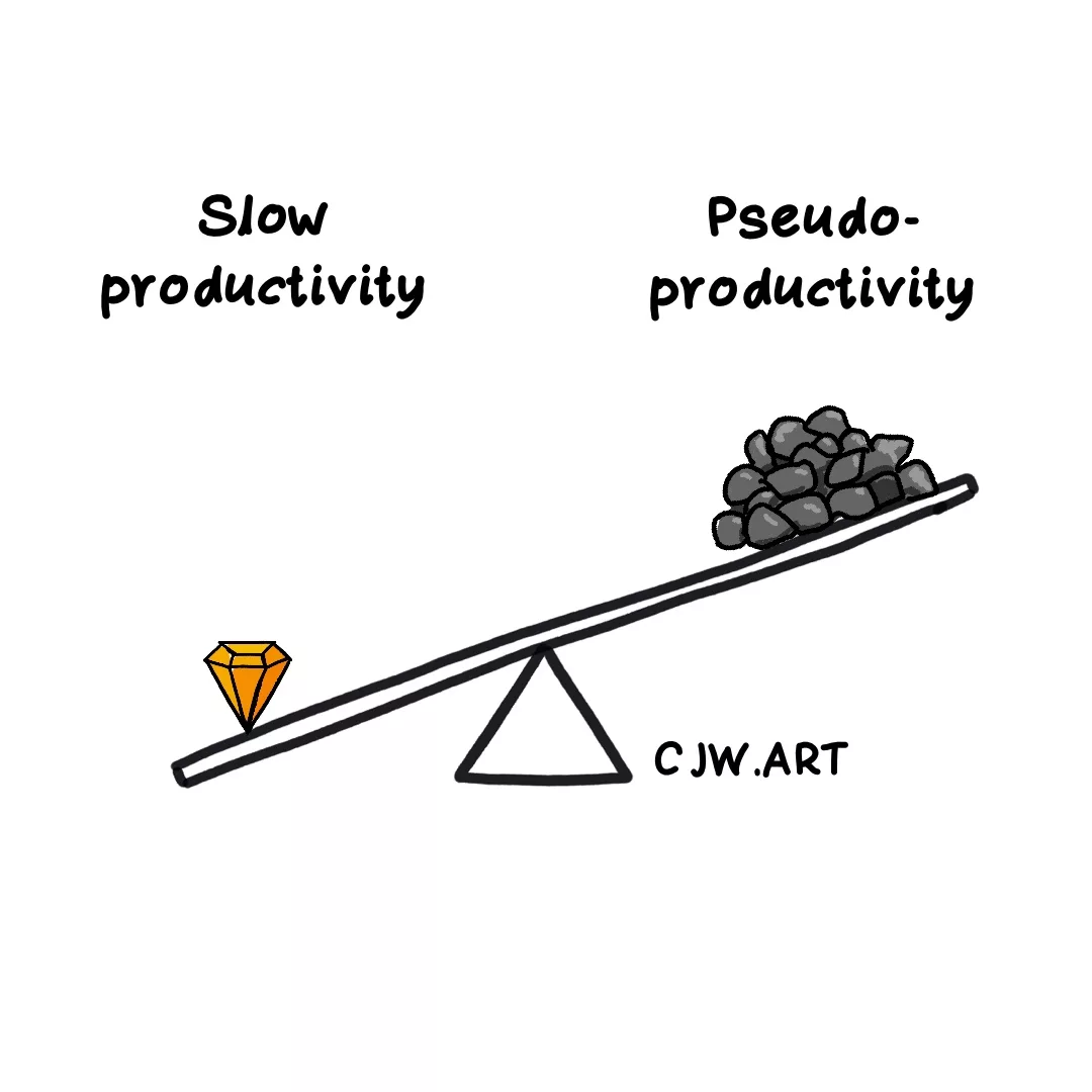 Slow Productivity Sketchnote Book Summary